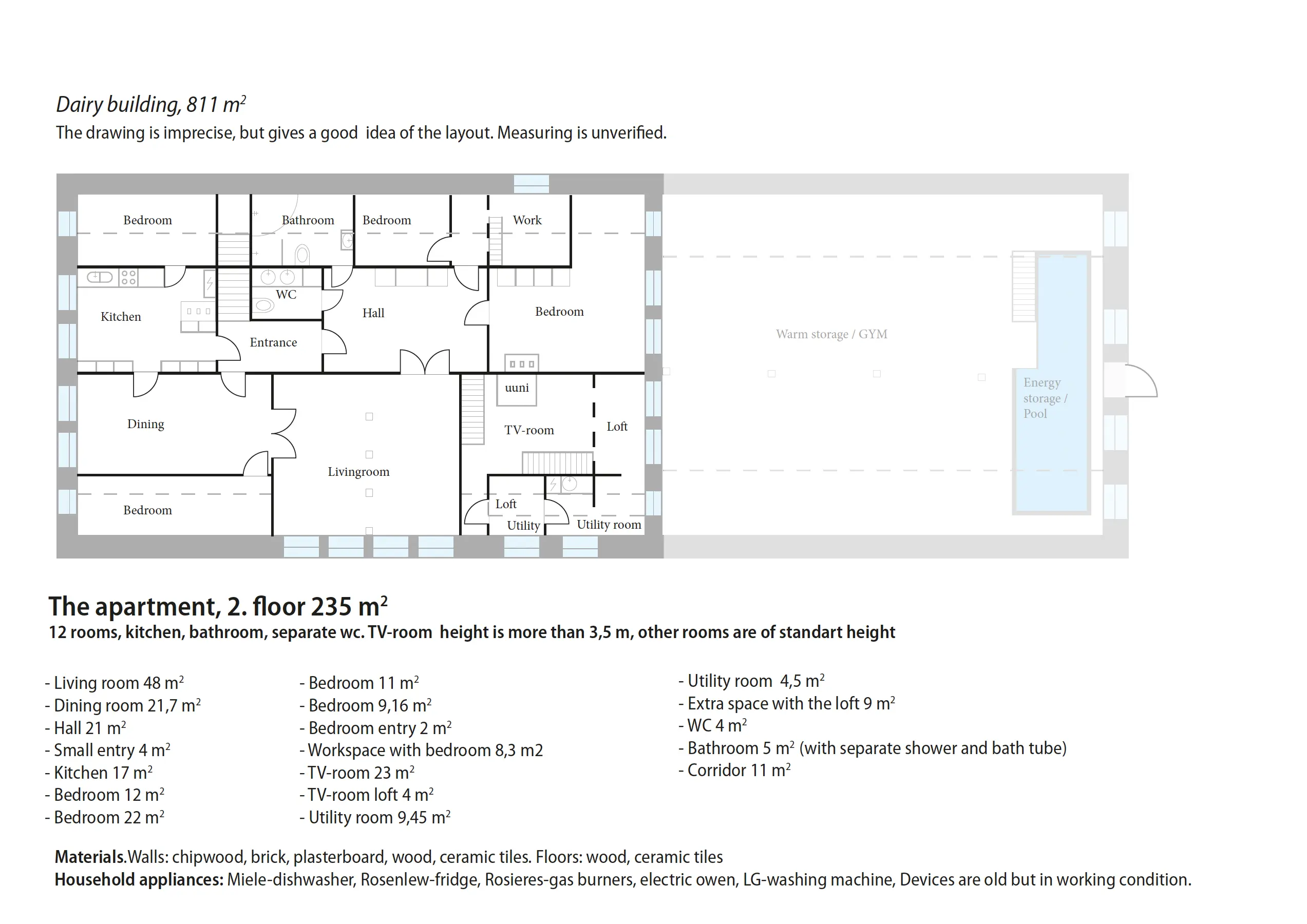 1. Etage